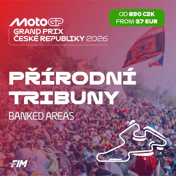 MOTO GP - Banked Areas