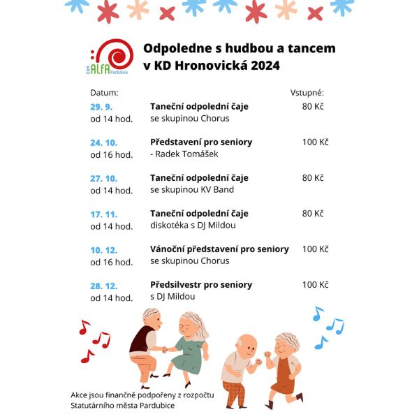 Taneční odpolední čaje se skupinou KV Band