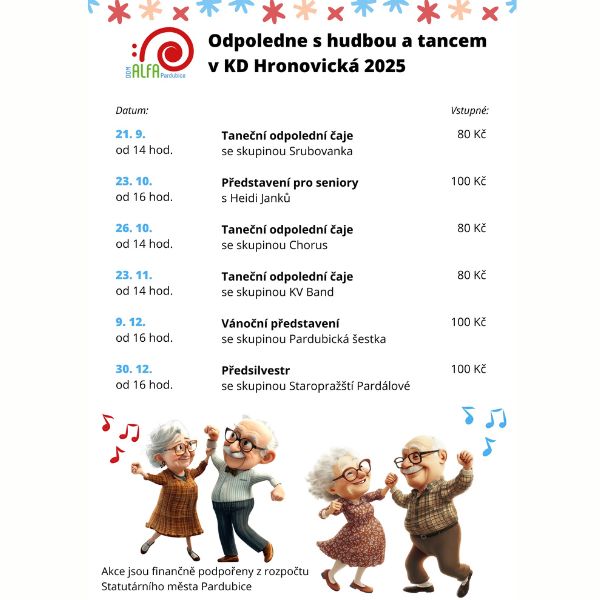 Předsilvestr se skupinou Staropražští Pardálové